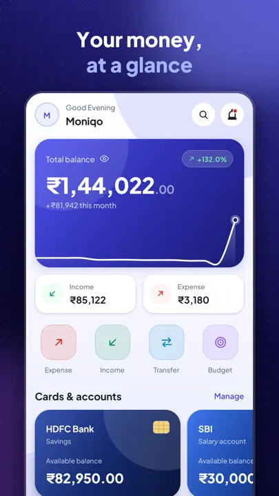Moniqo screenshot