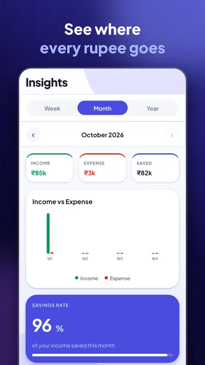 Moniqo screenshot